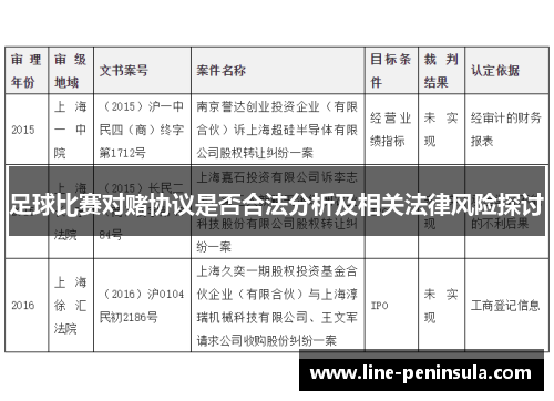 足球比赛对赌协议是否合法分析及相关法律风险探讨